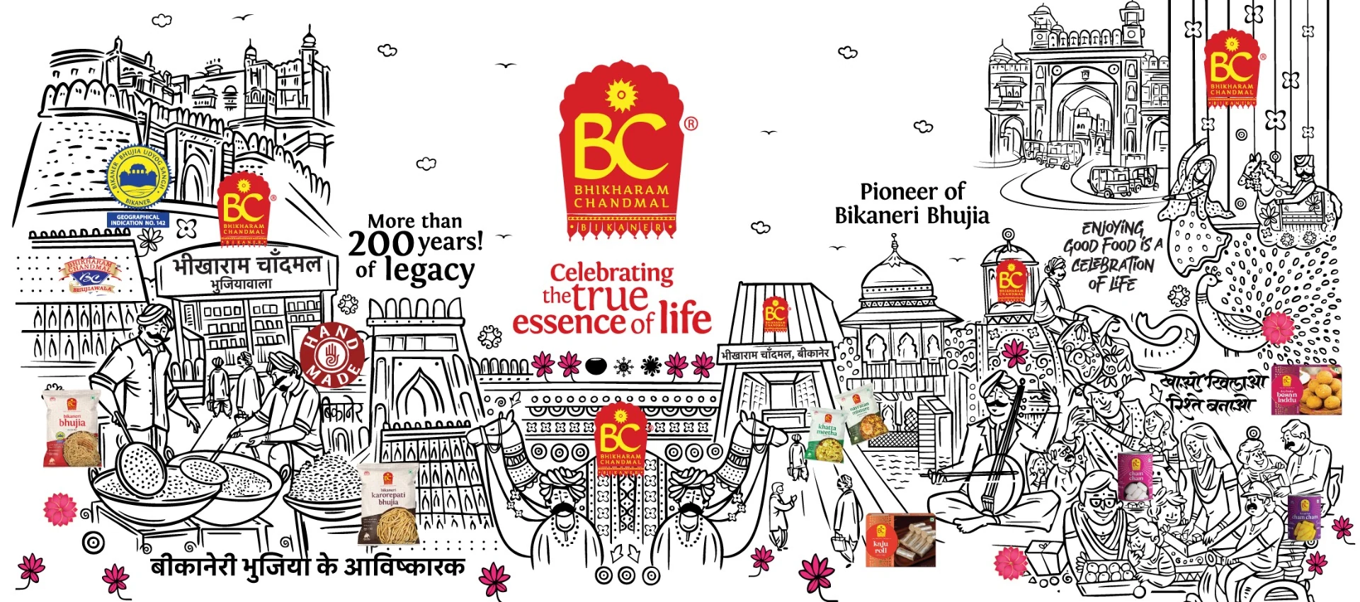 Bhikharam Chandmal legacy illustration